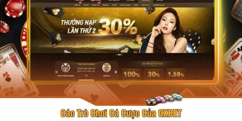 Các câu hỏi thường gặp về đăng ký OXBET